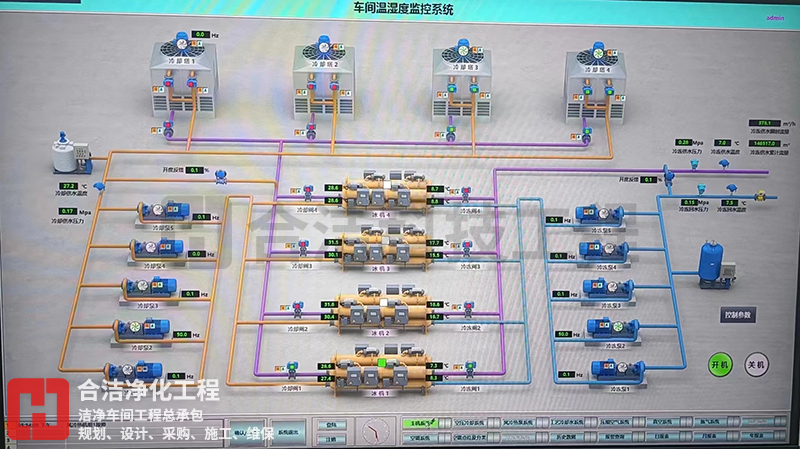 太陽能電池凈化車間